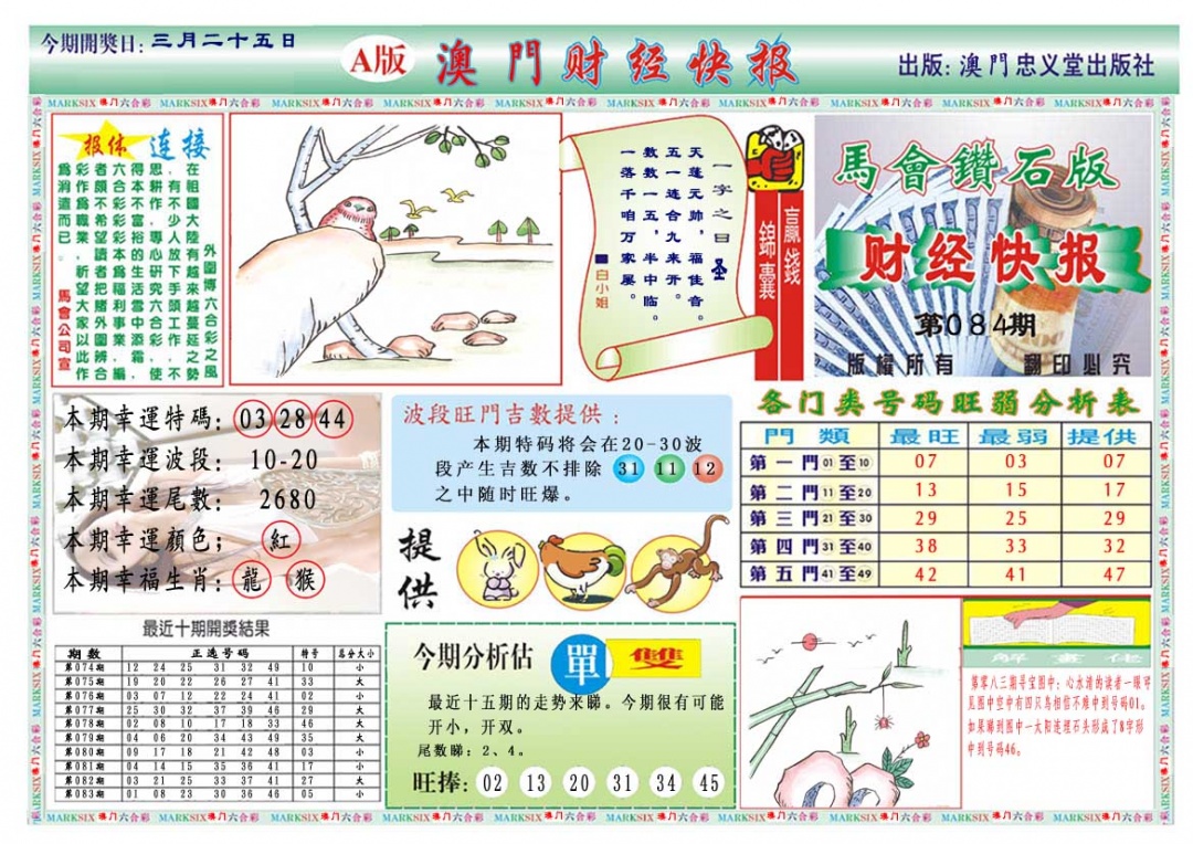 084期财经快报A[图]