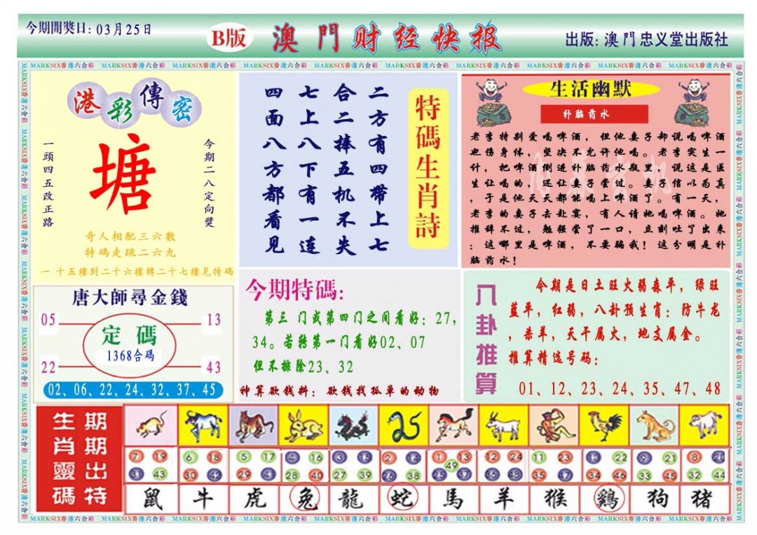 084期财经快报B[图]