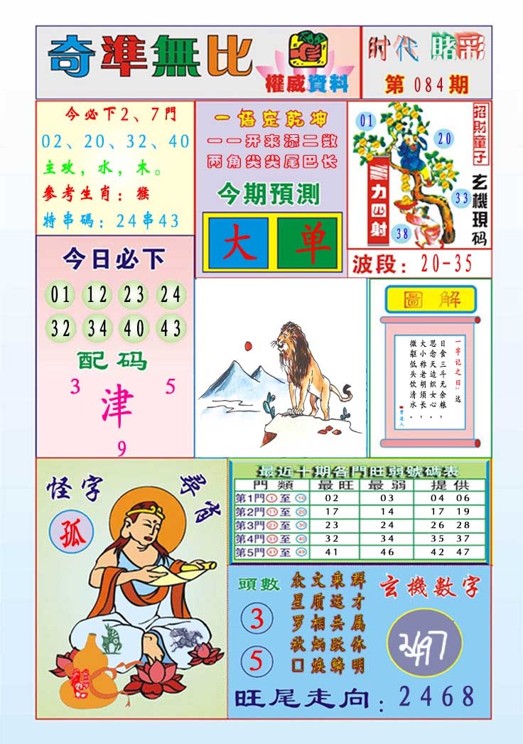 084期奇准无比[图]